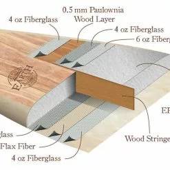 Earth Surf 5'8" BURRITO