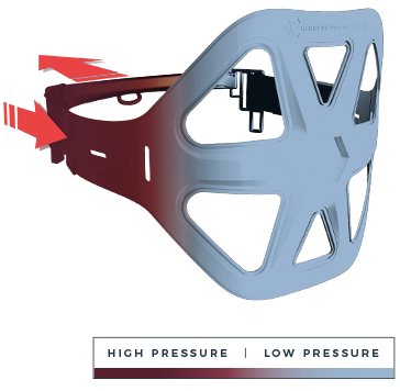 Manera Exo Harness Kitesurf