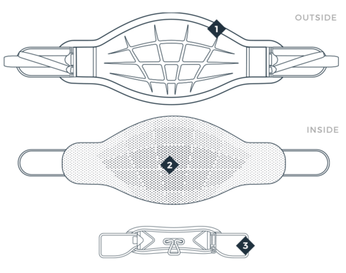 Manera Eclipse Harness Kitesurf Kite Surf