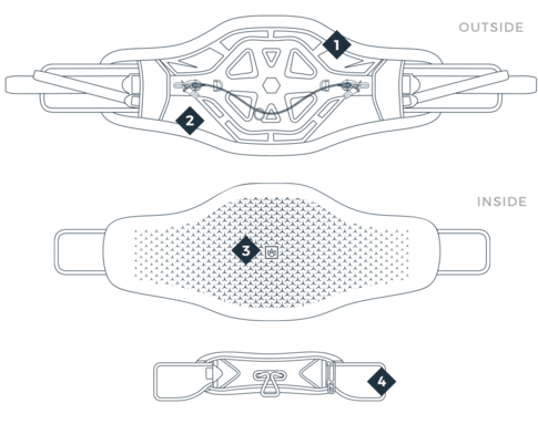 Manera Exo Harness Kitesurf