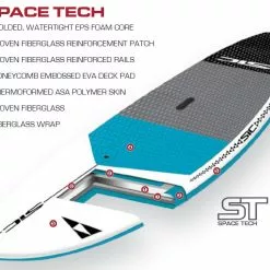 Sic 9'6 BIG BOY PRINT